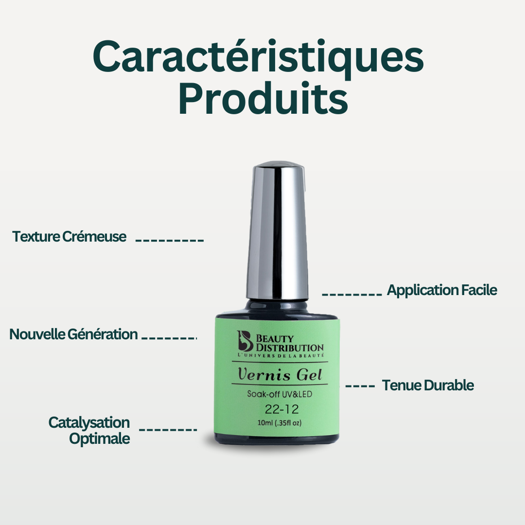 Gel Polish Jade 22-12