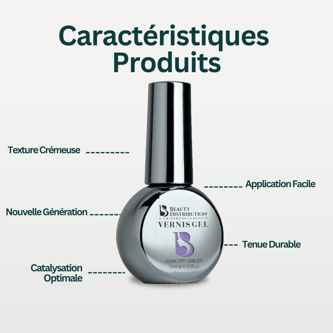 Gel Polish Lavande 22-17