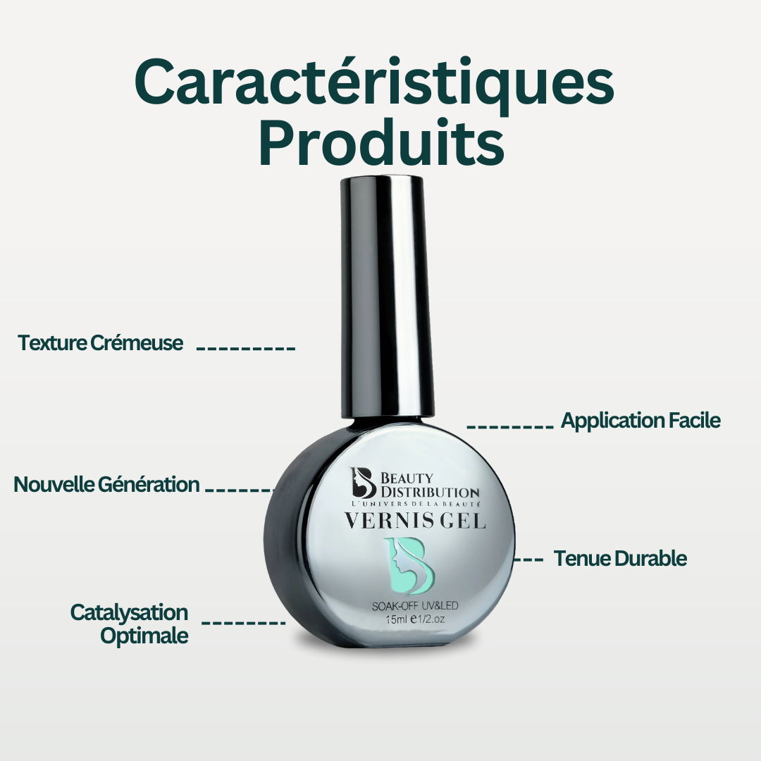 Esmalte en gel Silver Minty Fresh A004