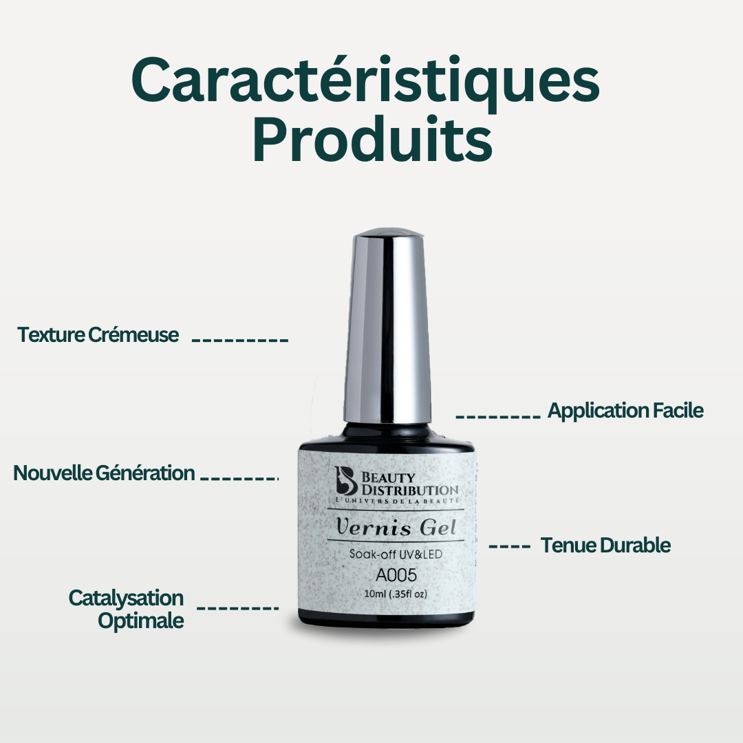 Esmalte en gel Road Trip White Glitz A005