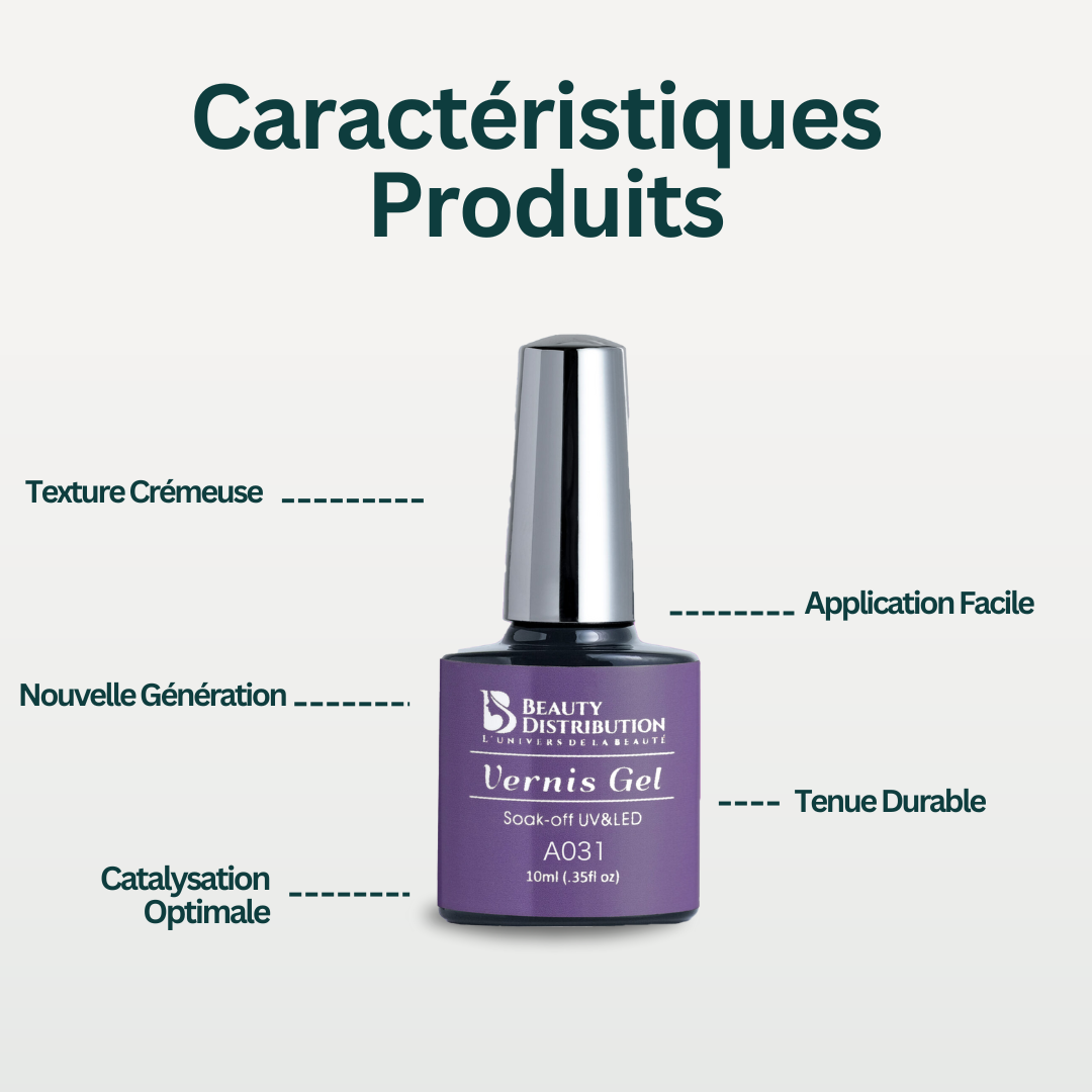 Esmalte en gel Road Trip Violine A031