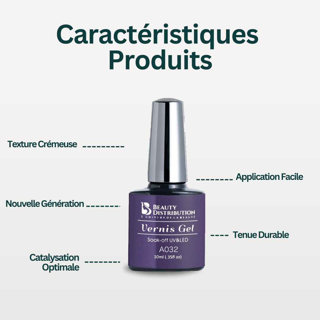 Esmalte en gel Road Trip Violeta Royal A032