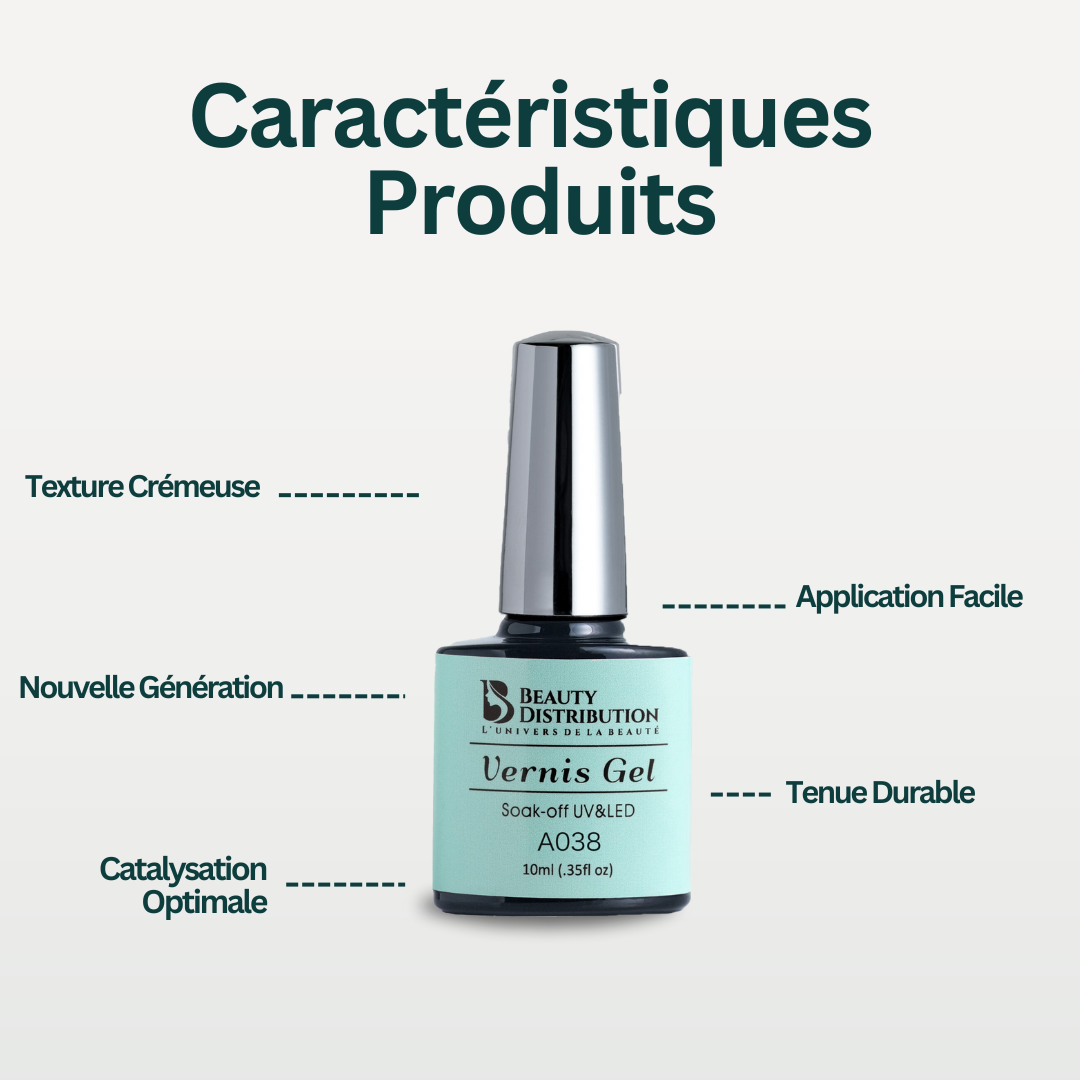 Esmalte en gel Road Trip Azul Turquesa A038