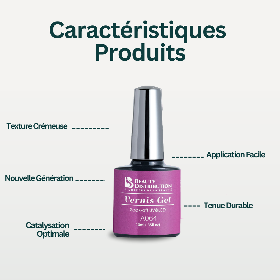 Esmalte en gel Road Trip Puple Spender A064