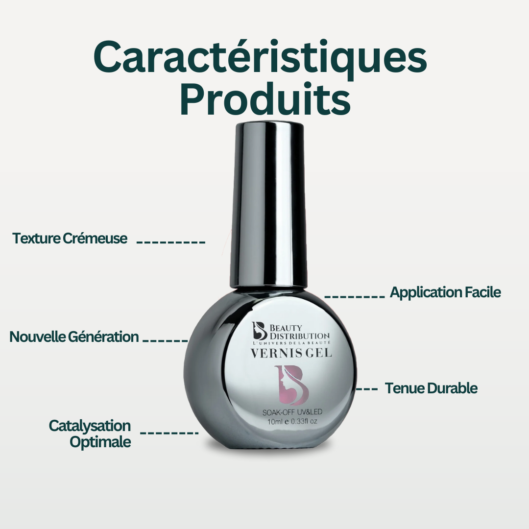 Gel Polish Baby Blush A096