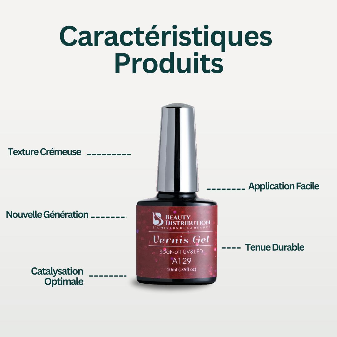 Gel Polish Red Fire A129