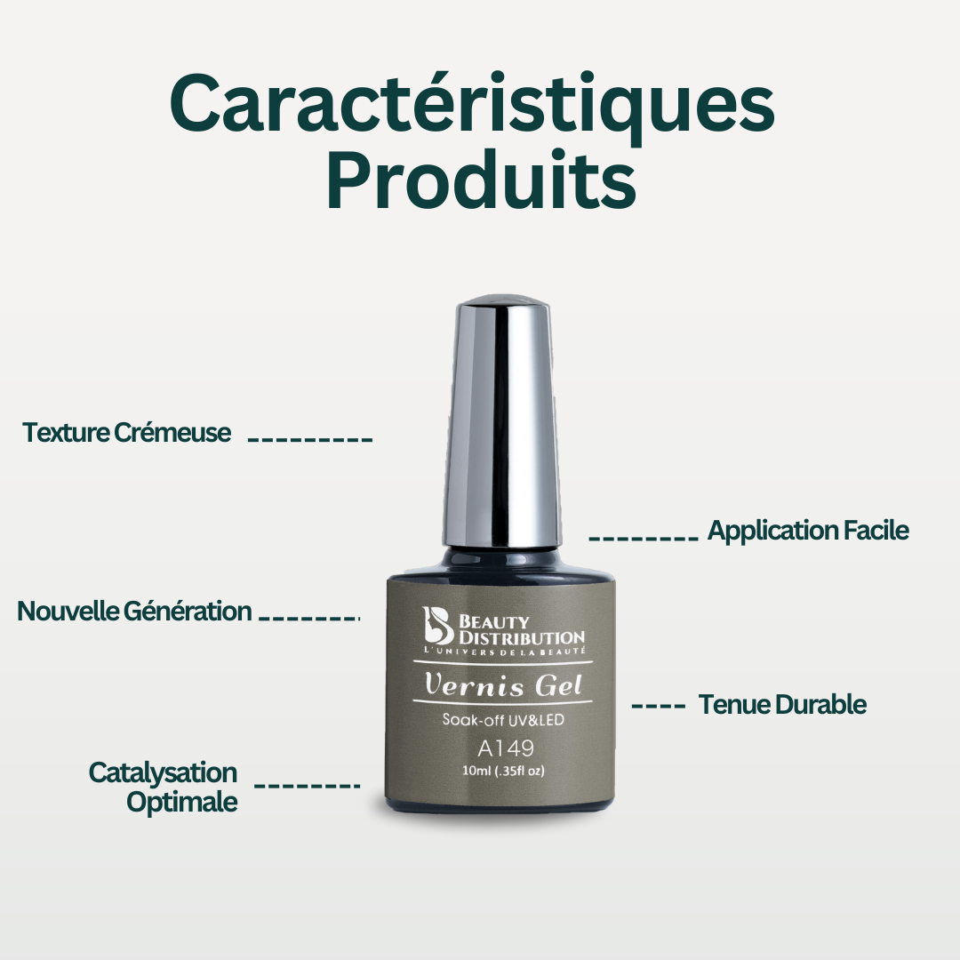 Esmalte en gel Road Trip Día cálido A149