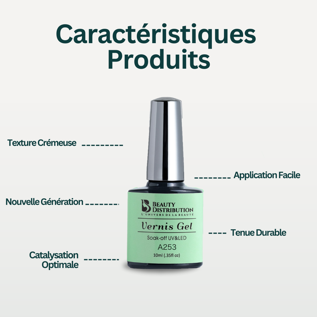 Esmalte en gel Road Trip Agua Verde A253