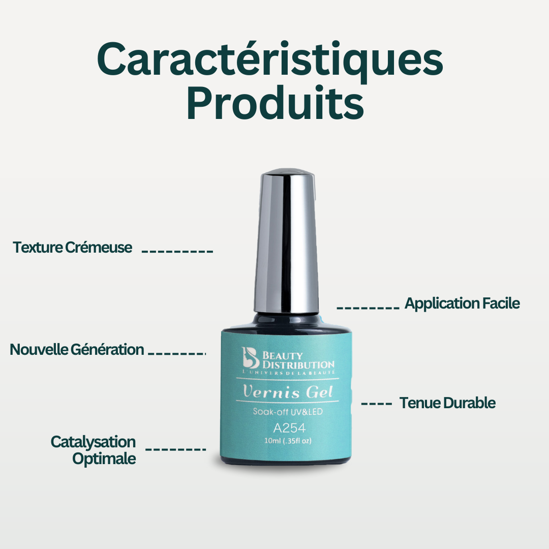 Gel Polish Sky Blue A254