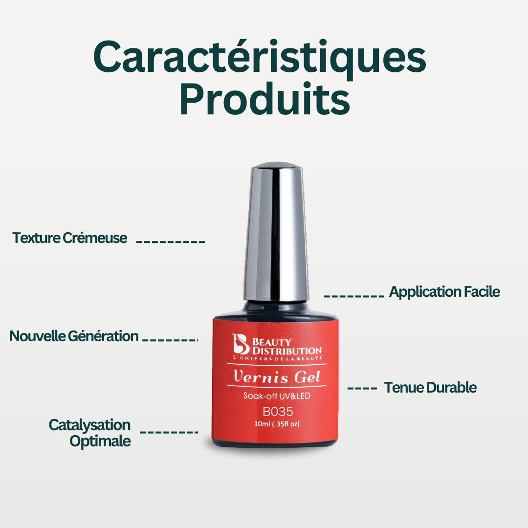 Gel Polish Road Trip Red Vermeil B035