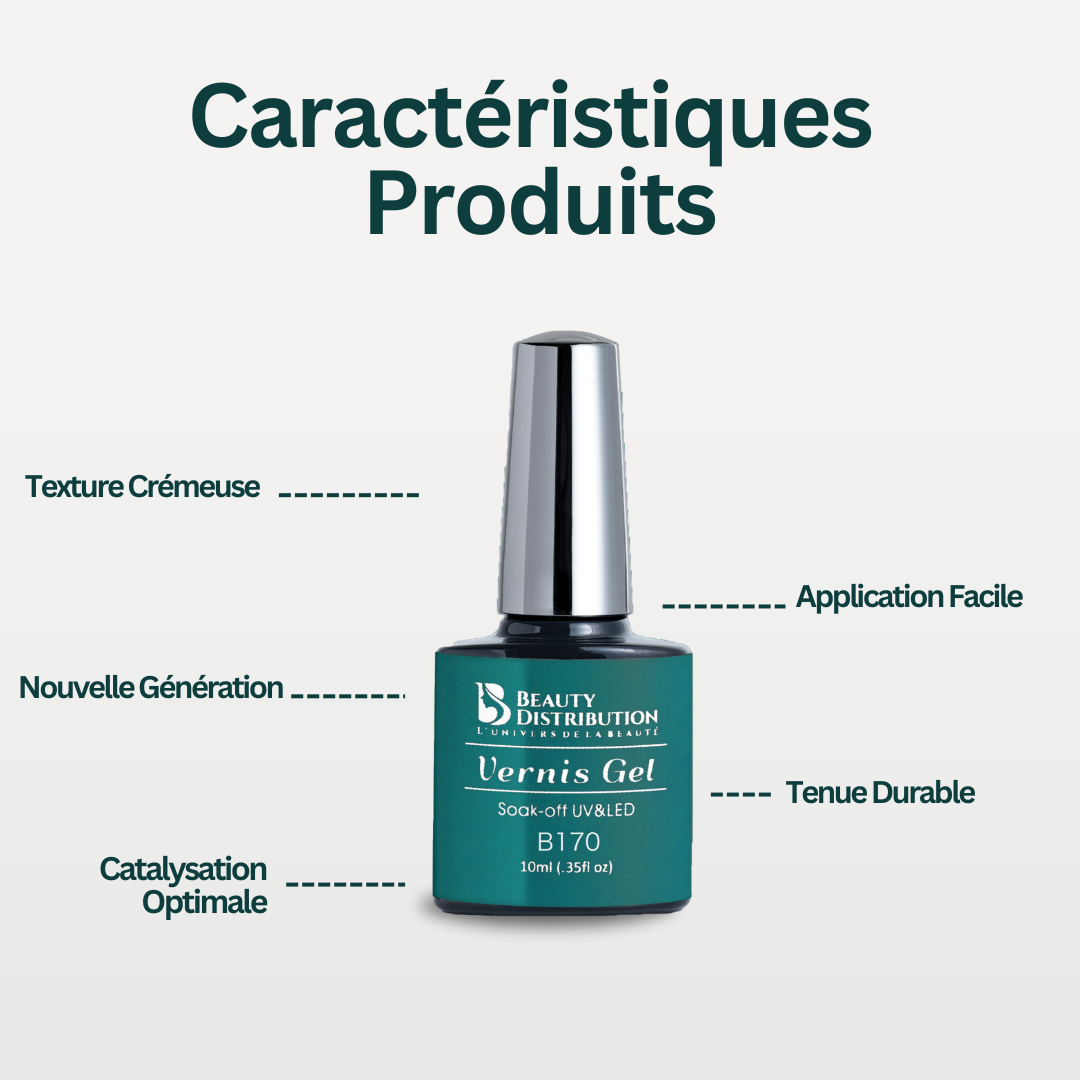 Esmalte en gel Road Trip Cian B170