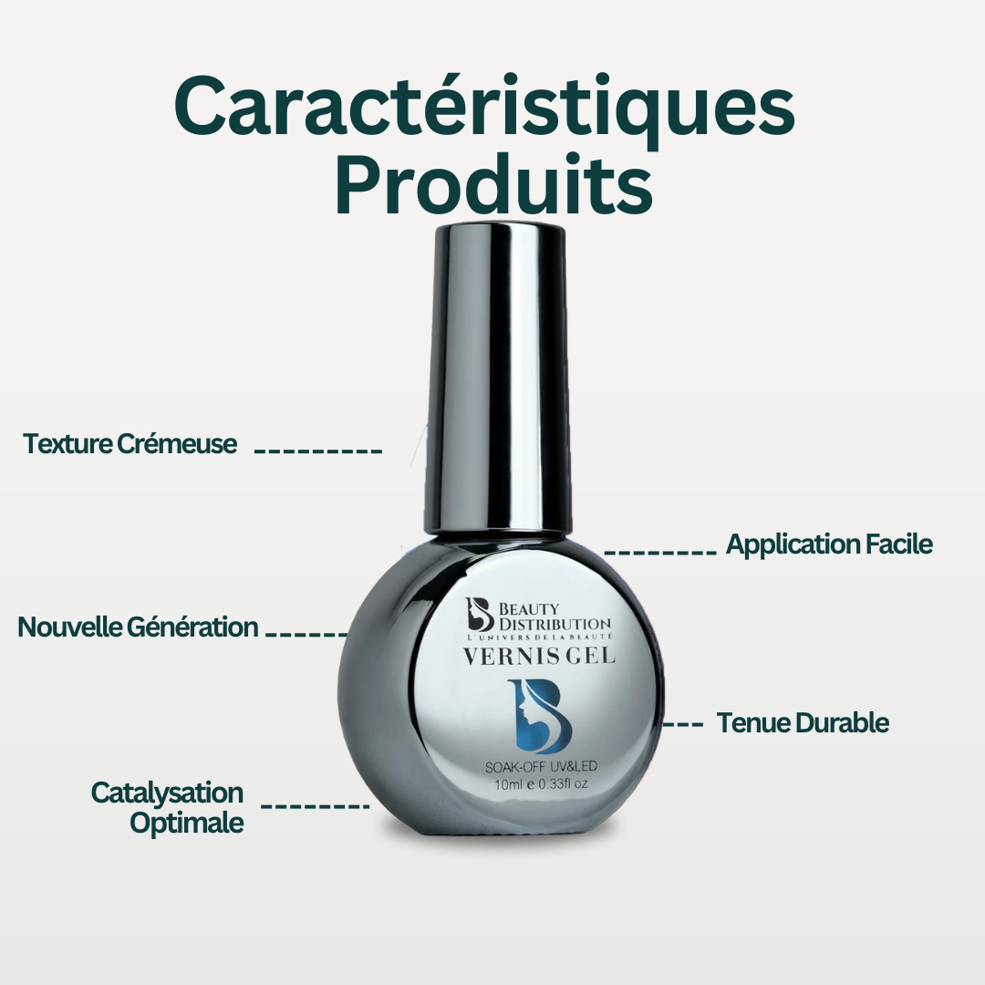 Gel Polish Blue Evasion B202