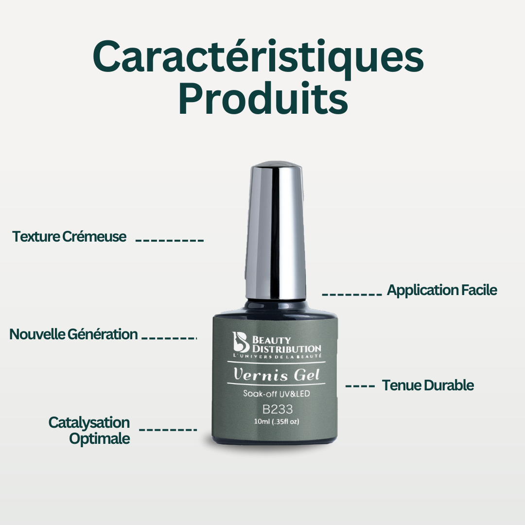 Plan maestro de viaje por carretera con esmalte en gel B233