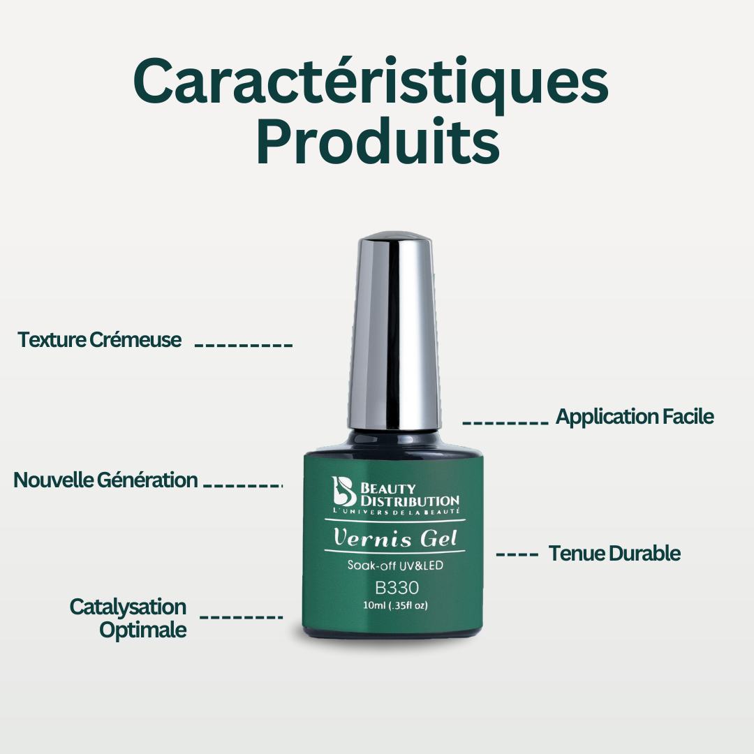 Esmalte en gel Road Trip Verde Malaquita B330