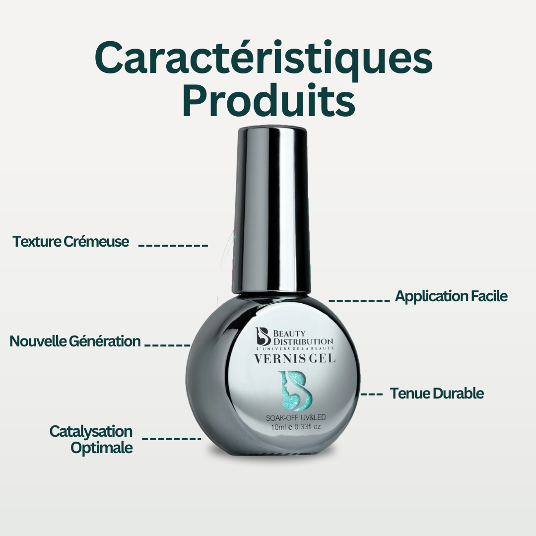 Esmalte en gel Silver Mint Fresh B463