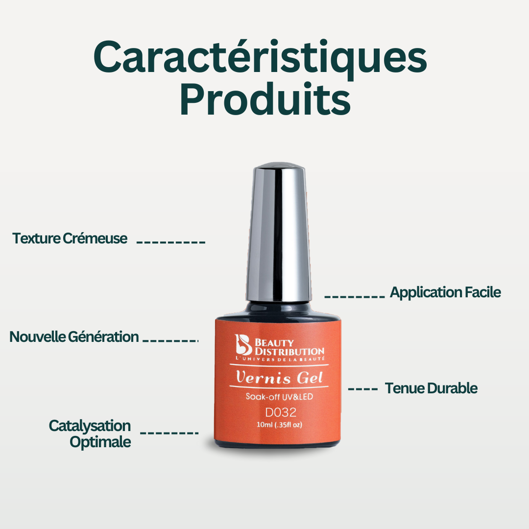 Esmalte en gel Road Trip Naranja Volcánica D032