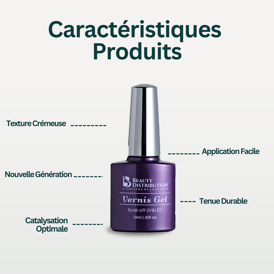 Esmalte en gel Road Trip Iridiscente Lila D096