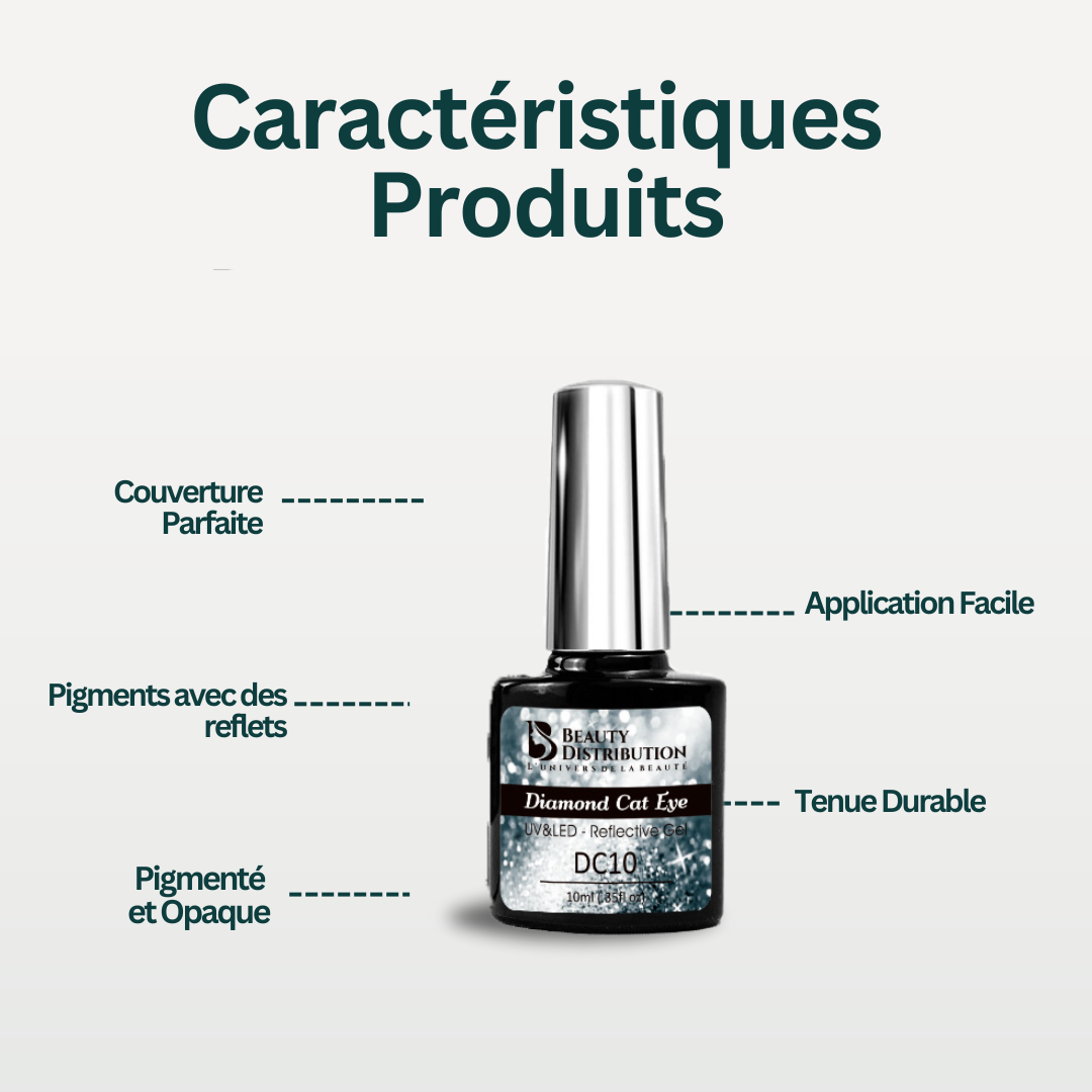 9D - Diamond Cat Eyes DC10