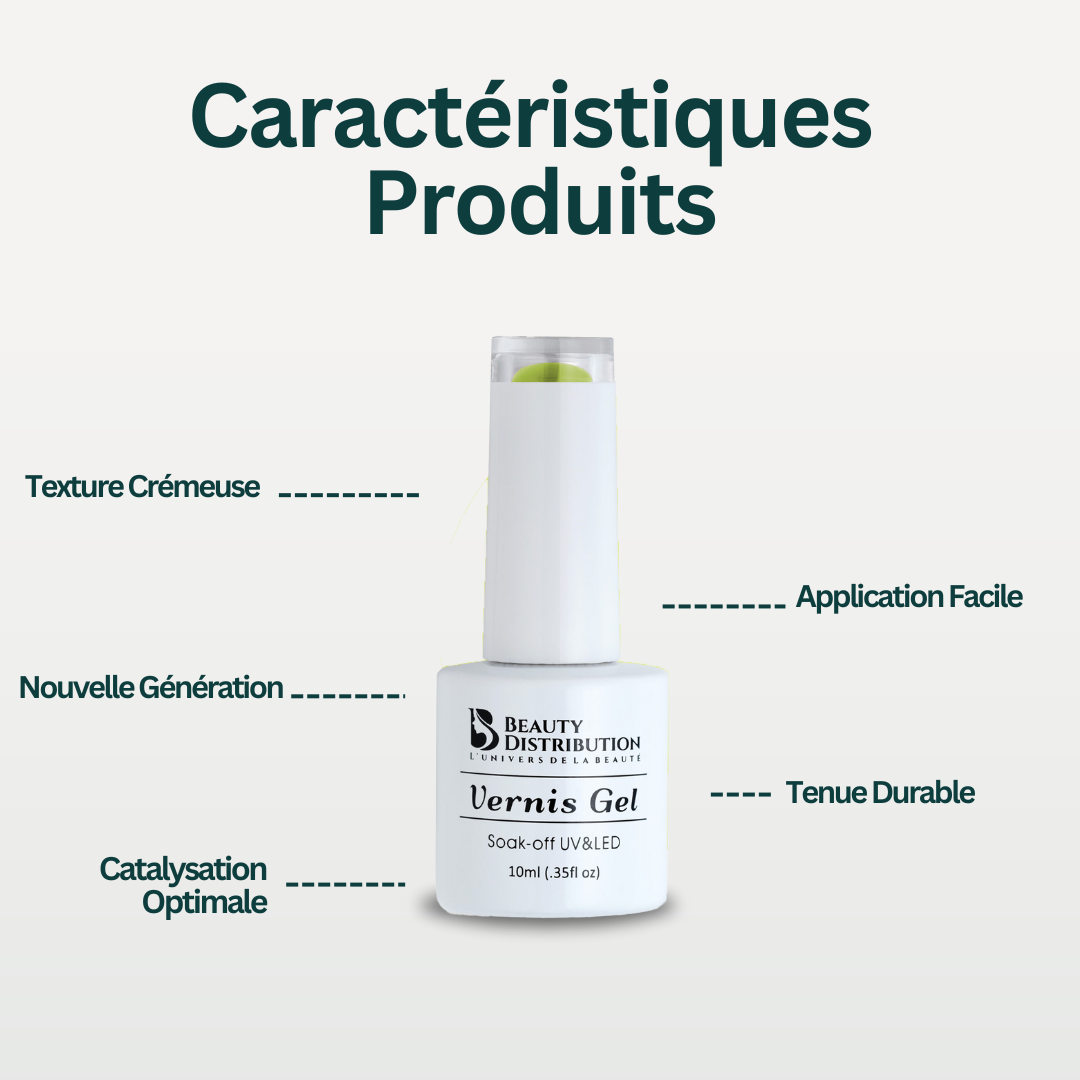 Gel Polish Caribbean Yellow E051