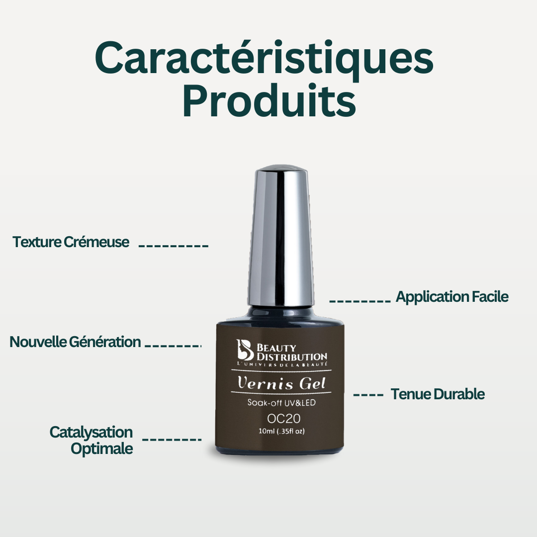 Esmalte en gel Road Trip Cáscara de nuez OC20