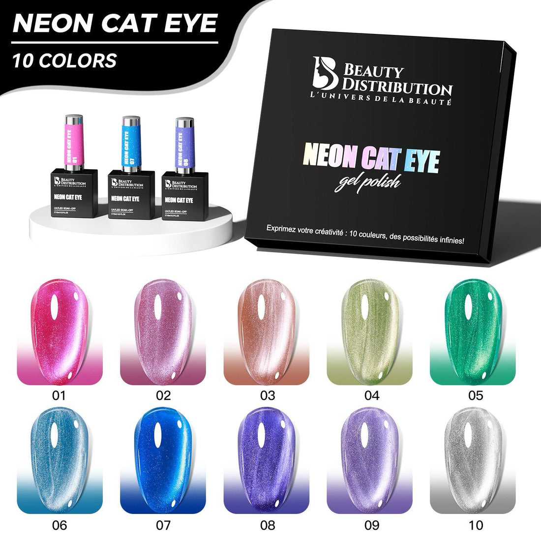 Neon Cat Eye Kit