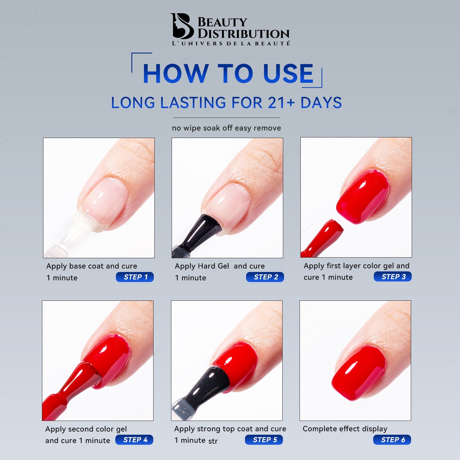 Strong Top Coat UV/LED Ultra Brillant sans résidu