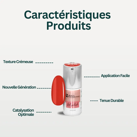 J'adore n° 296 Beauty Distribution
