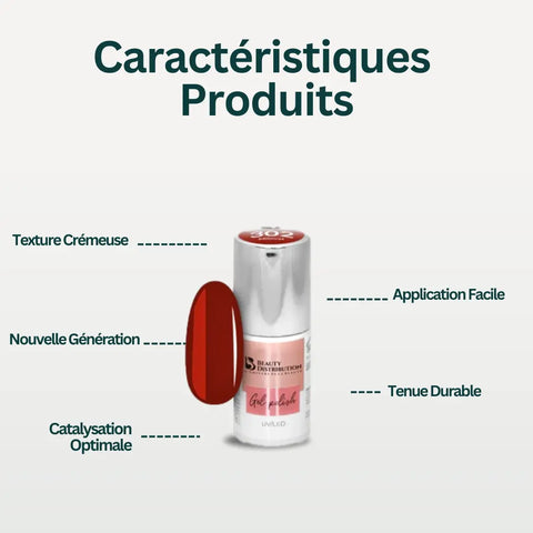 J'adore n°302 Beauty Distribution