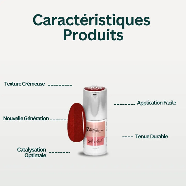 J'adore n°303 Beauty Distribution