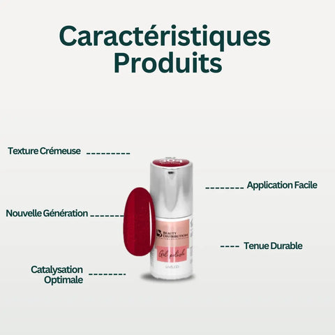 J'adore n°304 Beauty Distribution