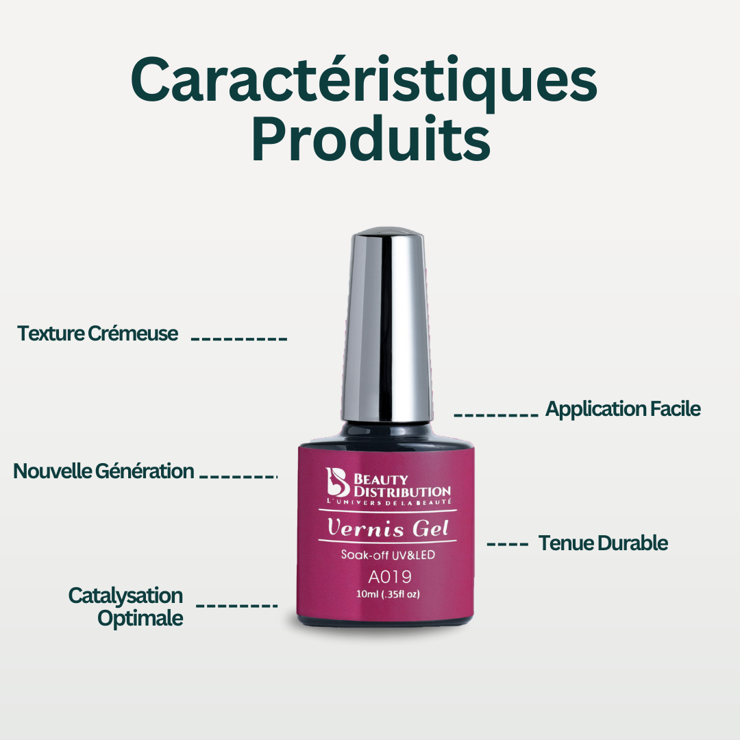 Gel Polish Road Trip Fuchsia A019