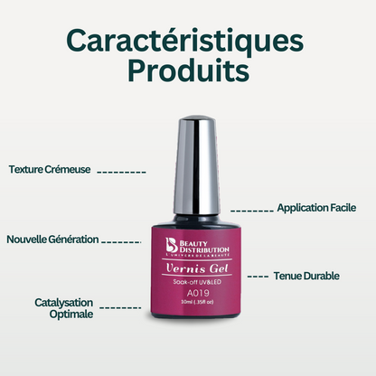 Gel Polish Road Trip Fuchsia A019