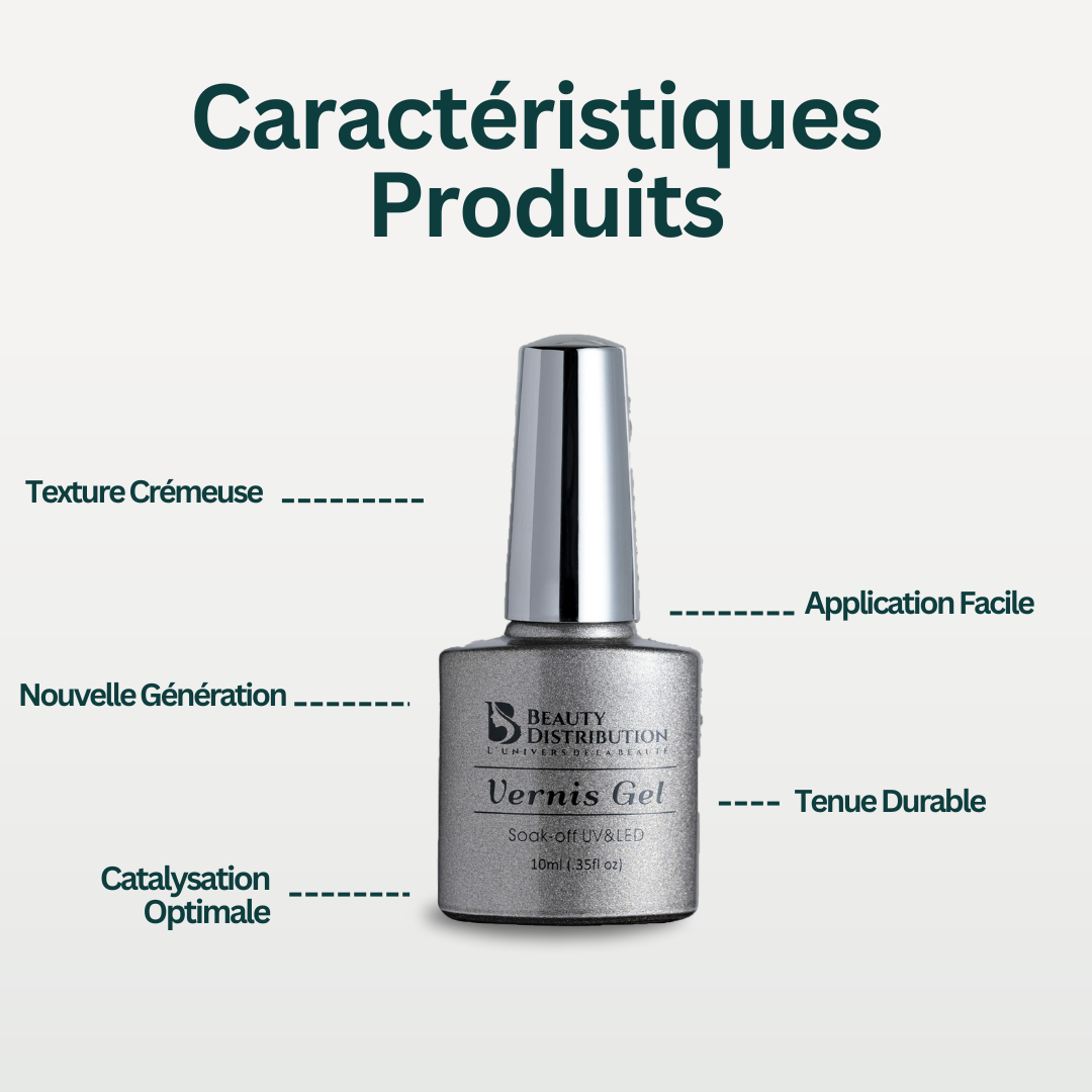 Esmalte en gel Road Trip Majesty C058