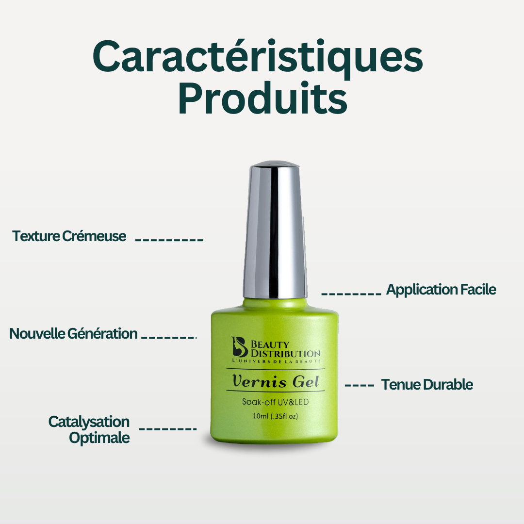 Esmalte en gel Road Trip Green Rainbows D117