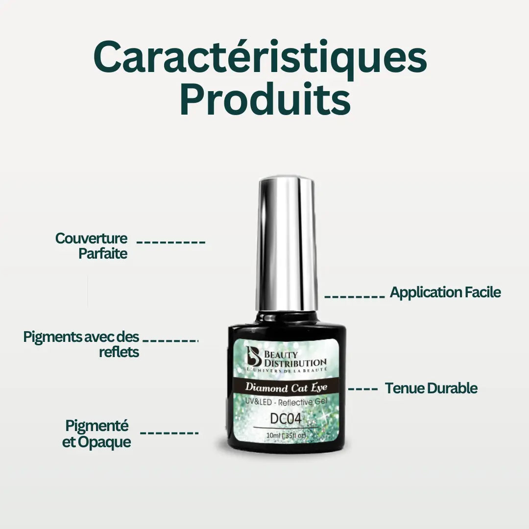 Vernis Semi-Permanent Diamond Cat Eye – DC04 Émeraude Boréale Beauty Distribution