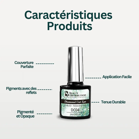 Vernis Semi-Permanent Diamond Cat Eye – DC04 Émeraude Boréale Beauty Distribution