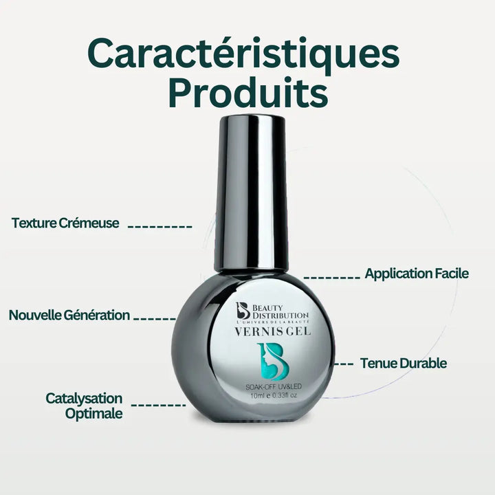 Vernis Semi-Permanent Gel UV/LED - Teinte F149 Turquoise Lagon Scintillant (10ml) Beauty Distribution