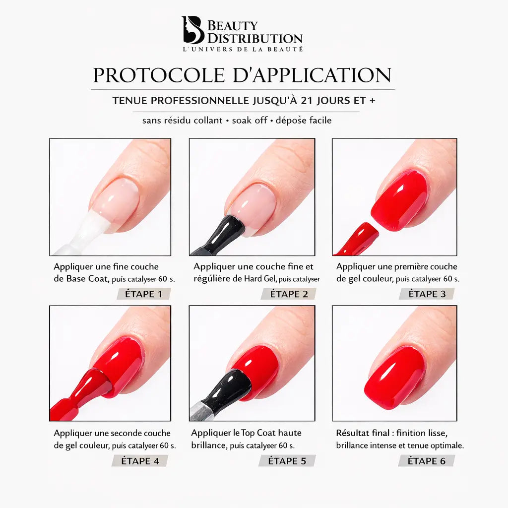 Strong Top Coat Ultra Brillant Sans Résidu : L'Éclat Diamant Professionnel 15ml - Beauty Distribution