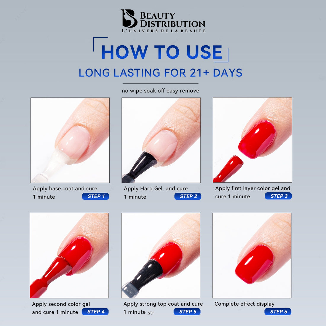 Strong Top Coat UV/LED Ultra Brillant sans résidu