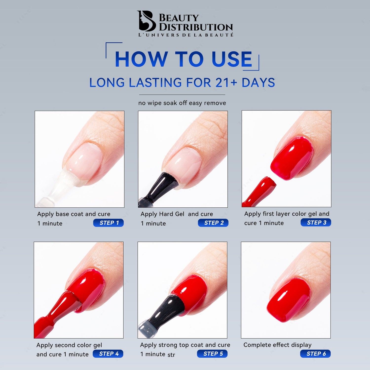 Strong Top Coat UV/LED Ultra Brillant sans résidu